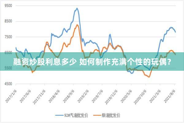 融资炒股利息多少 如何制作充满个性的玩偶？