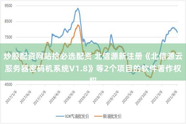 炒股配资网站拾必选配资 北信源新注册《北信源云服务器密码机系统V1.8》等2个项目的软件著作权