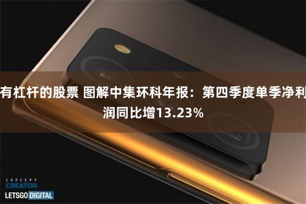 有杠杆的股票 图解中集环科年报：第四季度单季净利润同比增13.23%