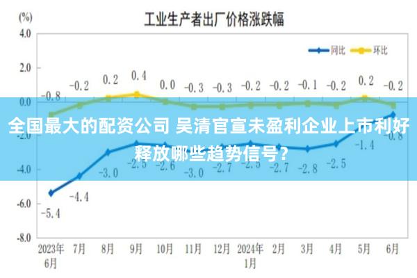 全国最大的配资公司 吴清官宣未盈利企业上市利好 释放哪些趋势信号？