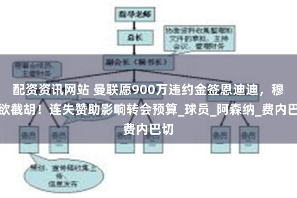 配资资讯网站 曼联愿900万违约金签恩迪迪，穆帅欲截胡！连失赞助影响转会预算_球员_阿森纳_费内巴切