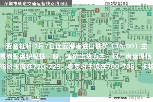 资金杠杆 7月7日连云港港进口铁矿(16:00)主流品种市场价格基本持稳。贸易商报盘积极性一般,适价出货为主;钢厂询盘谨慎,多持观望态度。现PB粉主流在720-725,麦克粉主流在700-705,卡粉主流价格在810-815,60.5%金布巴粉主流在670-675,现货市场暂无成交。(单位:元/湿吨)